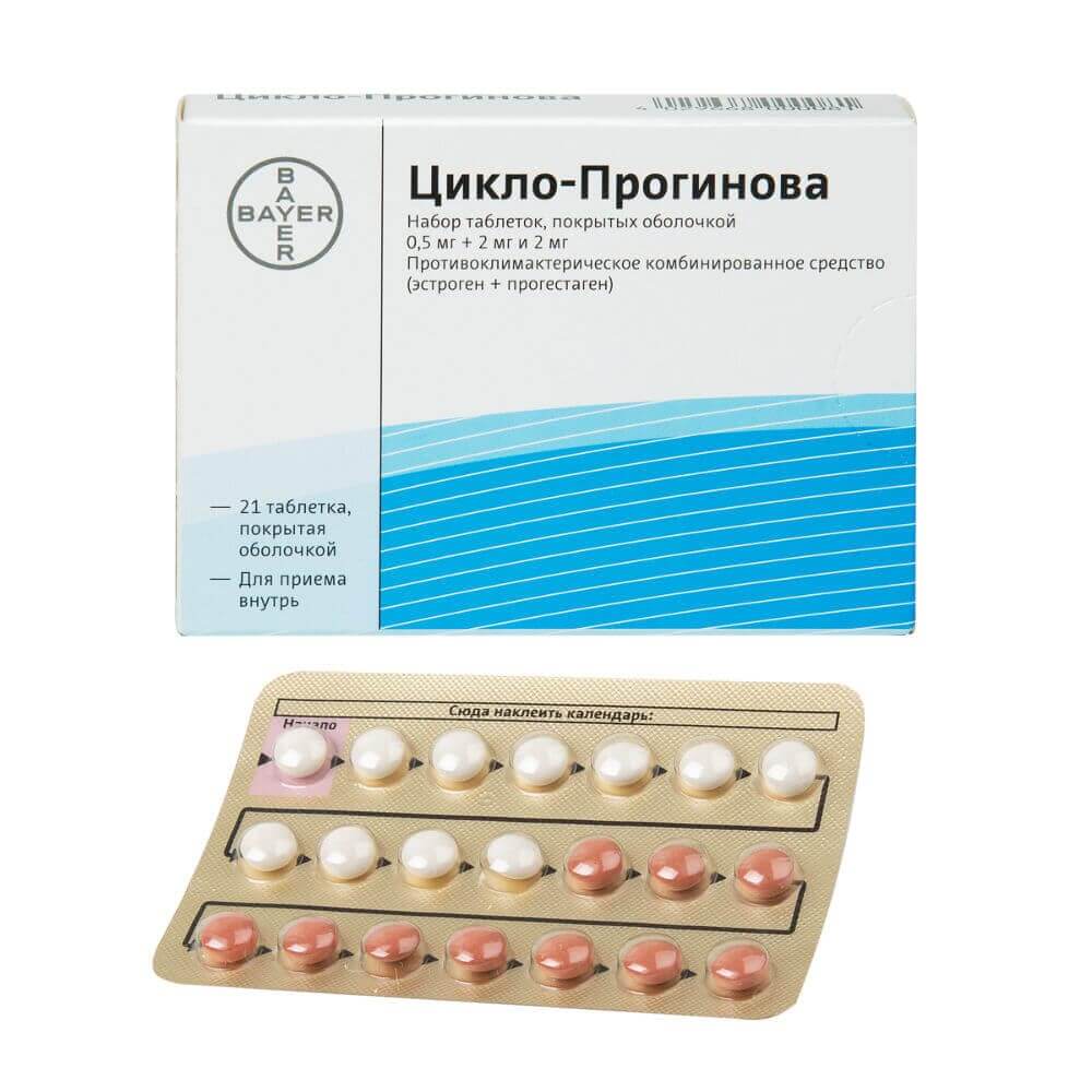 Цикло-Прогинова